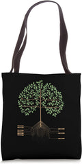 Binary Tree Computer Science Coding Gift