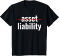Asset Liability Accountant Apparel