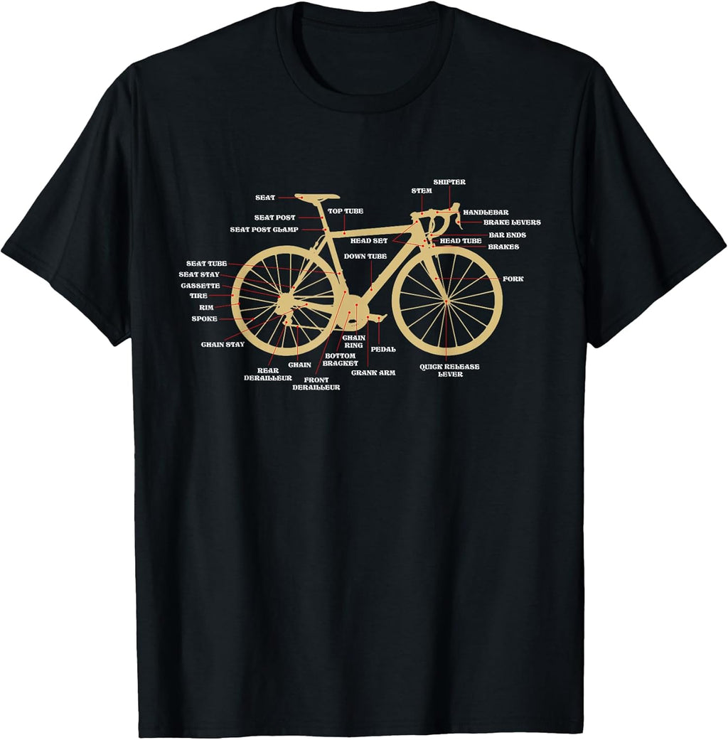 Bicycle Anatomy Bike Parts Cyclists Designs
