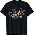 Bicycle Anatomy Bike Parts Cyclists Designs