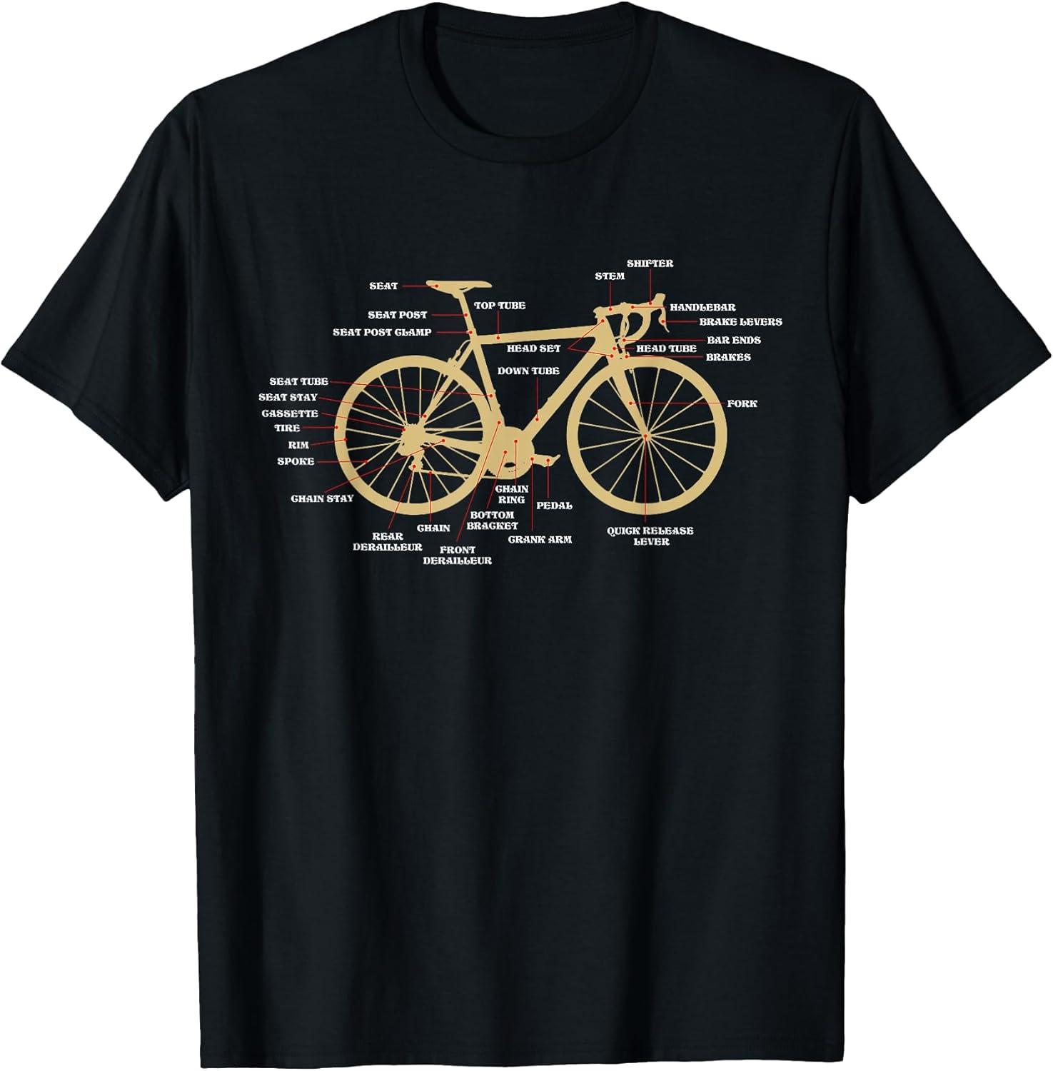 Bicycle Anatomy Bike Parts Cyclists Designs