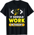 Developer It Software Programming Developing Job