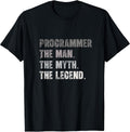 Programmer Co-Worker Appreciation Gifts