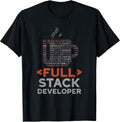 Developing Job Programming It Software Developer