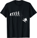 Evolution of Snowboarding Downhill
