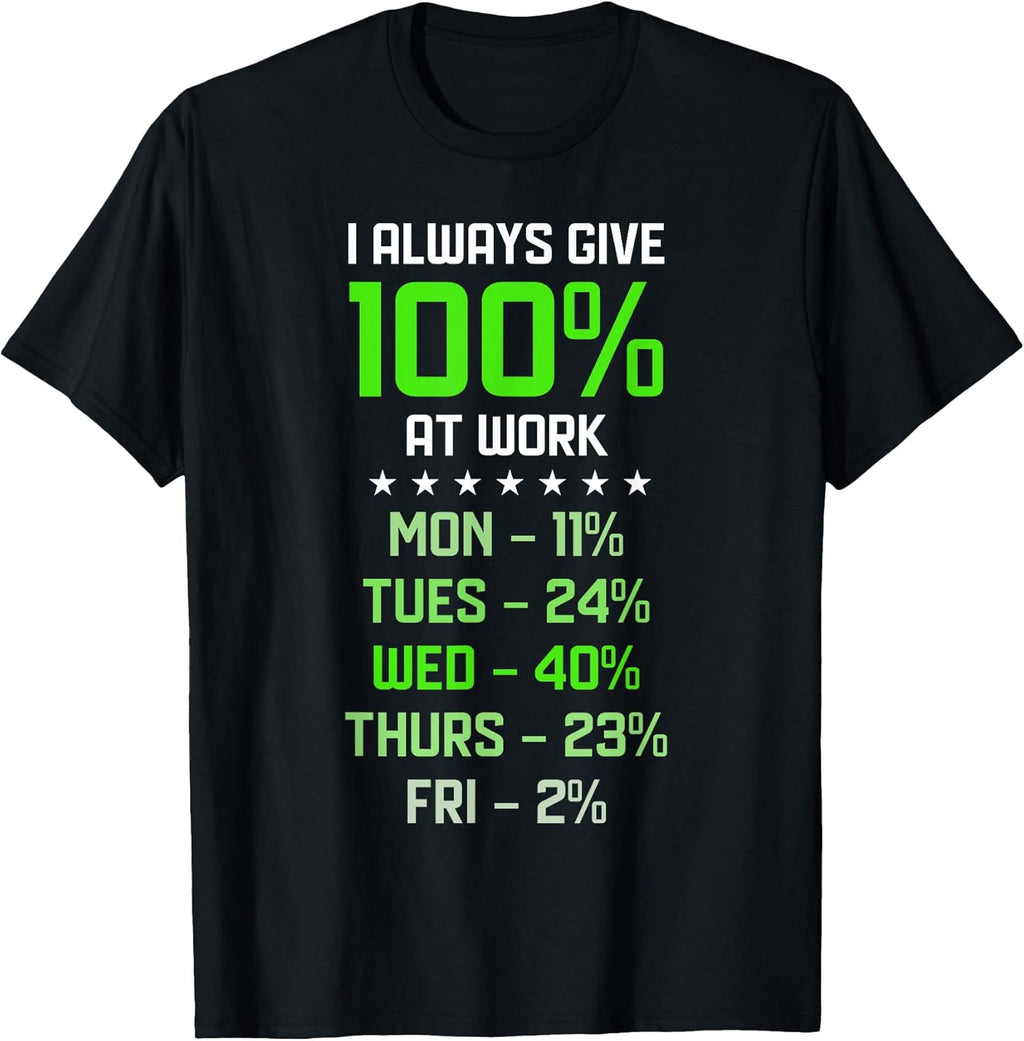 I Always Give 100 Percent At Work Quotes Humor
