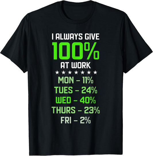 I Always Give 100 Percent At Work Quotes Humor
