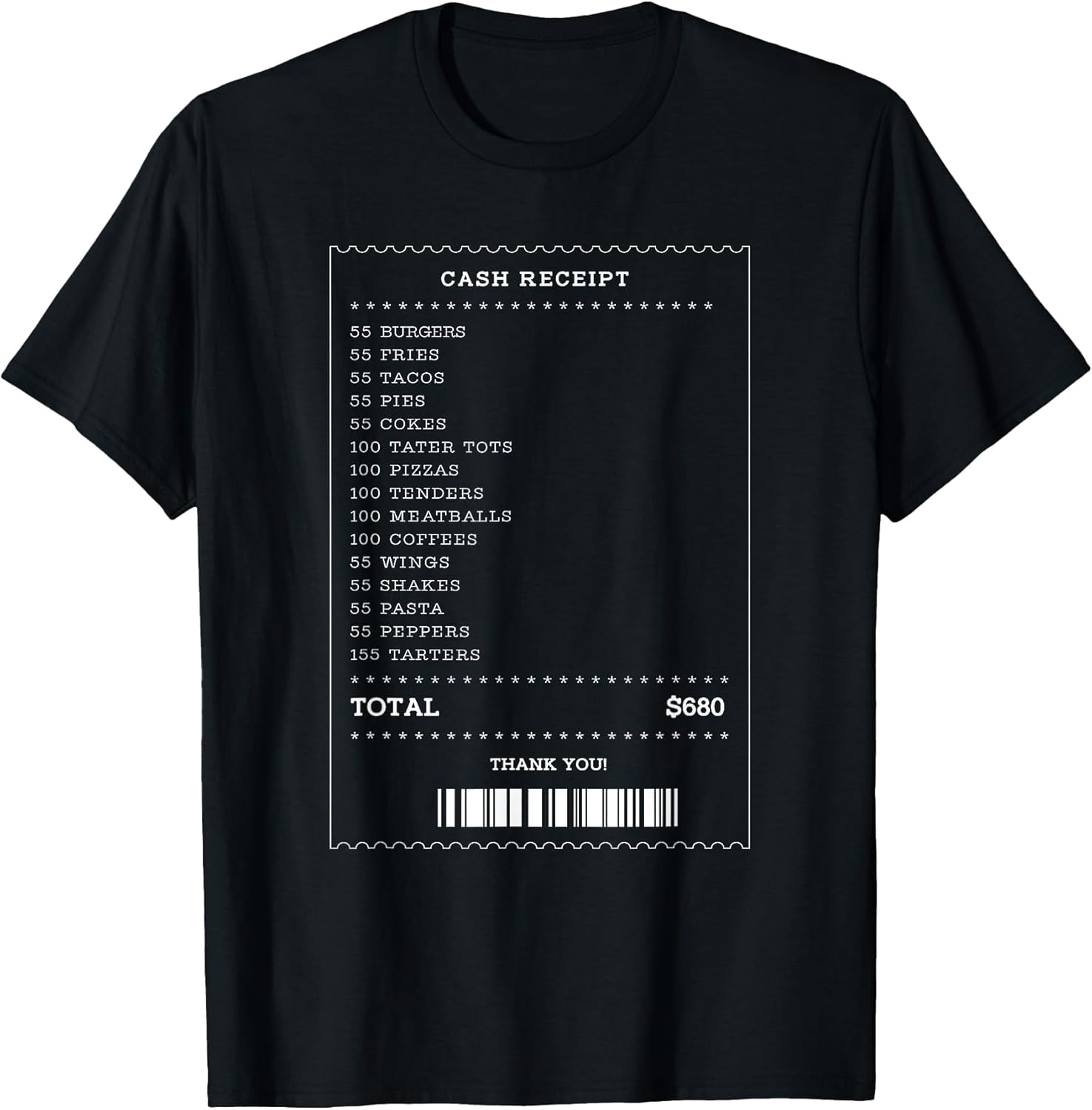 Cash Receipt Design