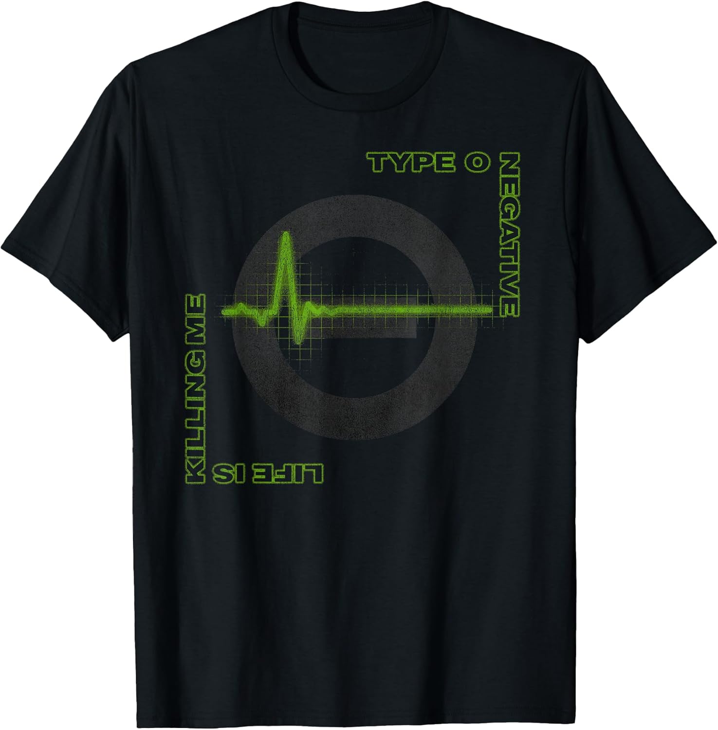 Type O Negative
