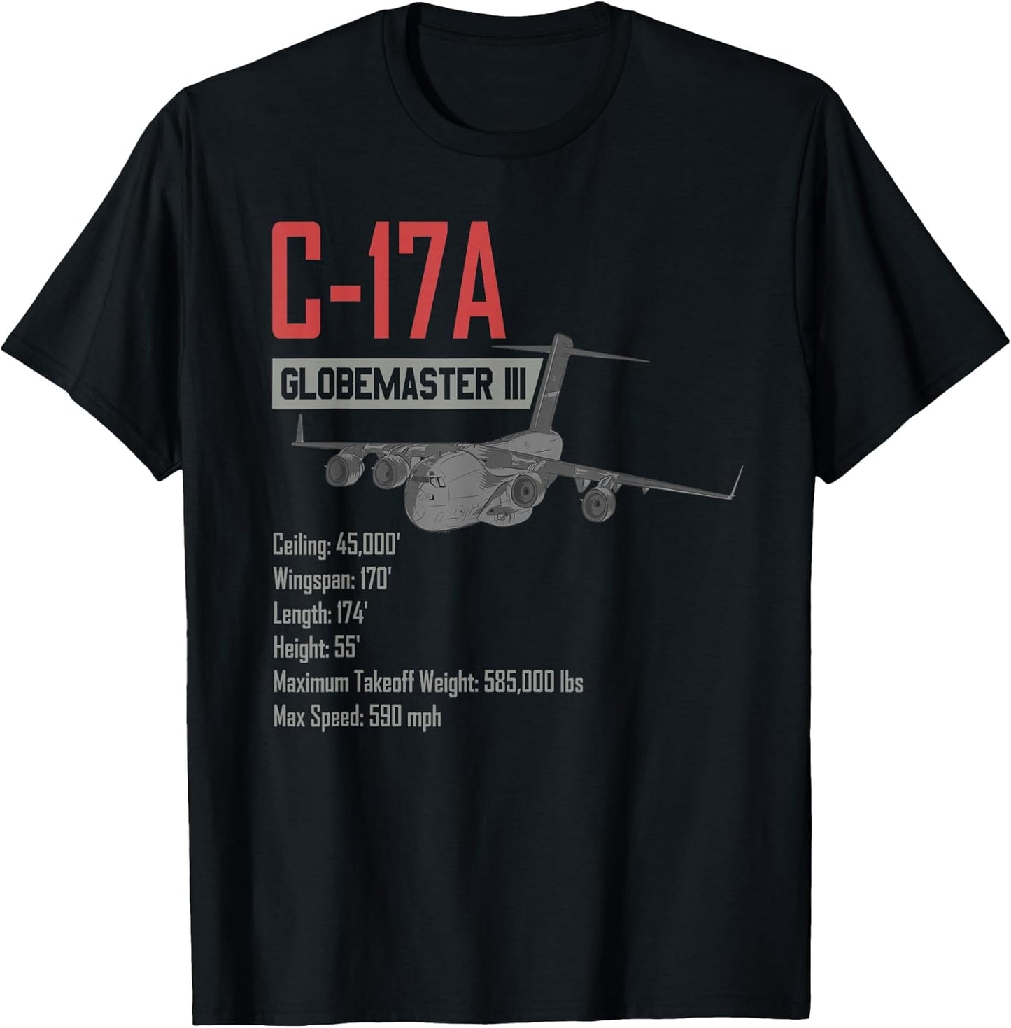 US C-17 Globemaster 3 strategic support aircraft