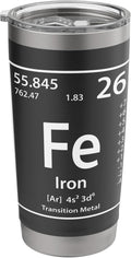 Periodic Tees Co.