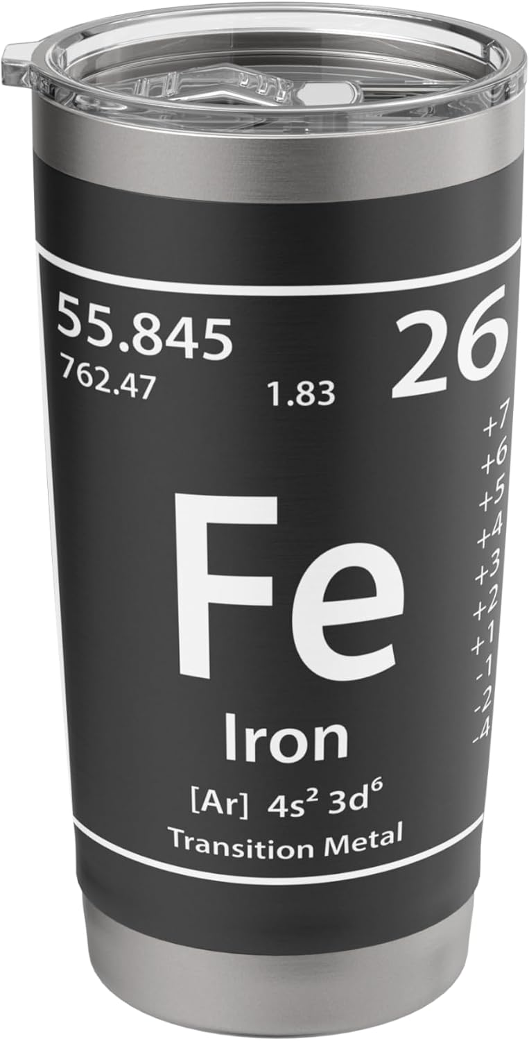 Periodic Tees Co.