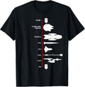 Cadeaux de Science Fiction