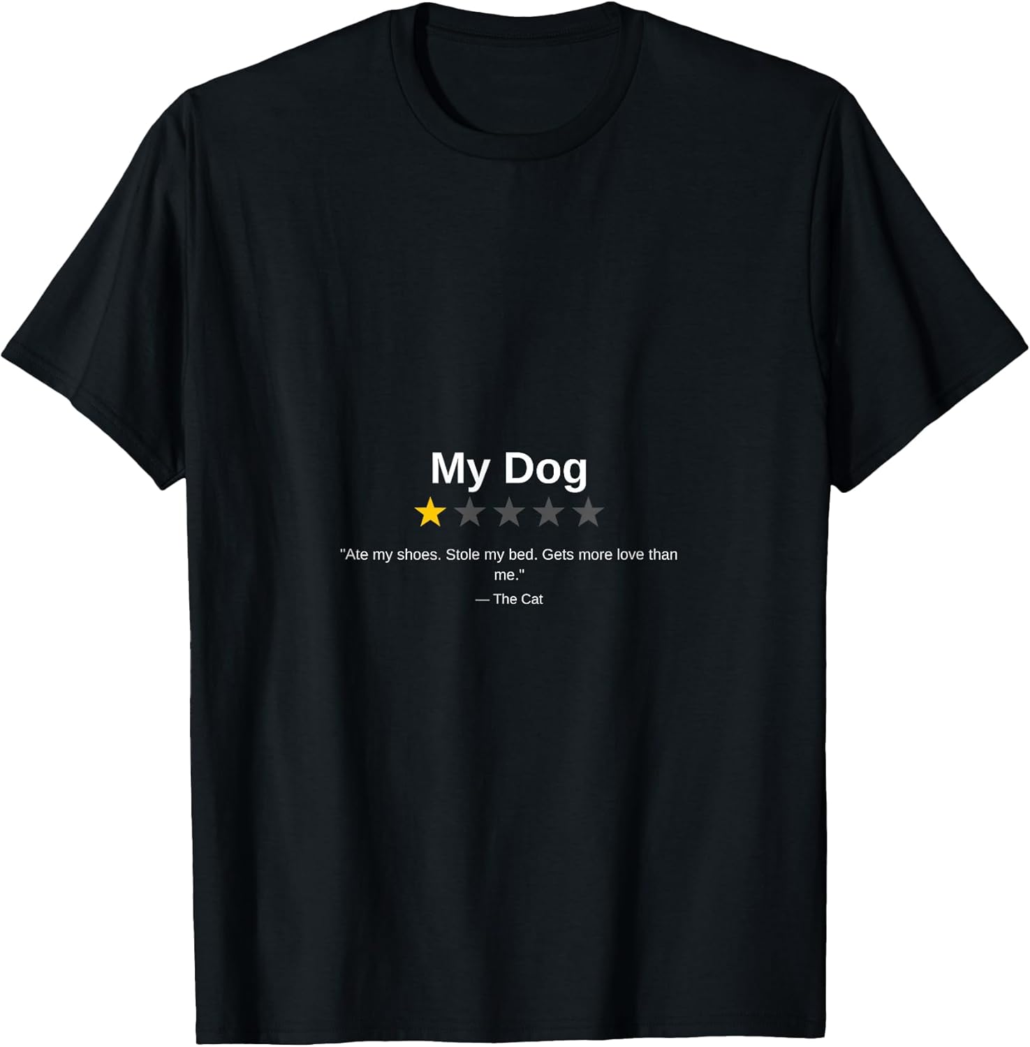 Funny Quote Prints