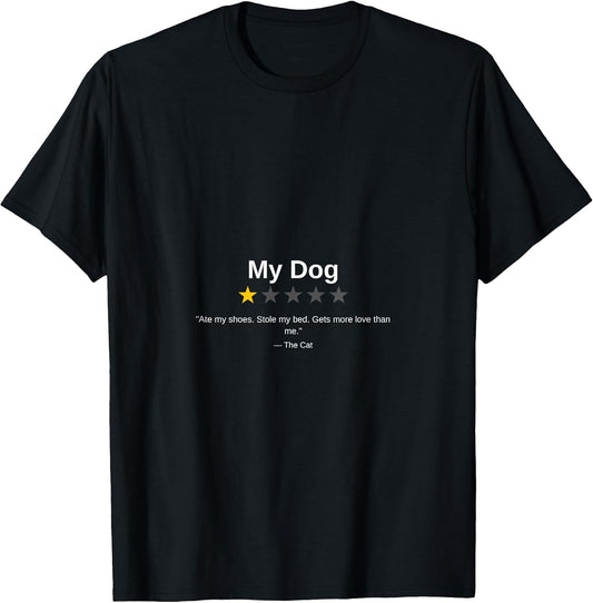 Funny Quote Prints