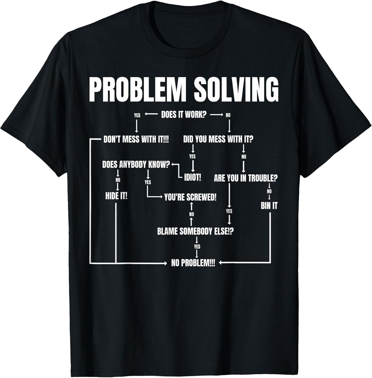 Programmer Shirts Nerd Men Women Gifts