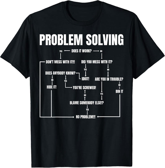 Programmer Shirts Nerd Men Women Gifts