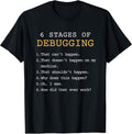 Computer Programmer and Developer IT Geek Gifts