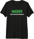 Funny Skilled Hackers Cyber Security Enthusiasts