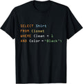 Computer Code Programming Language Coder