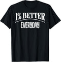 mindset simple 1% percent better everyday design