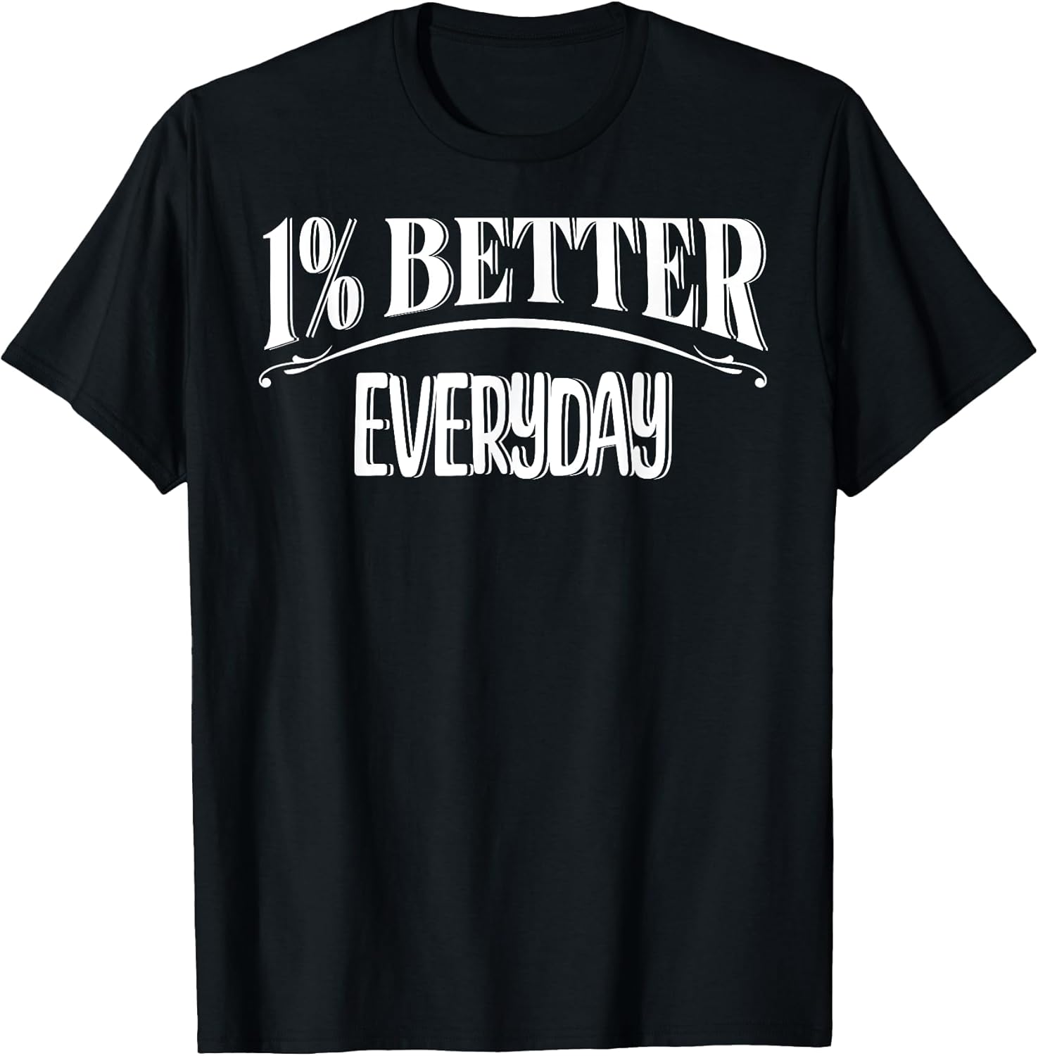 mindset simple 1% percent better everyday design