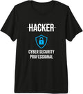 Funny Skilled Hackers Cyber Security Design