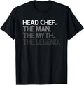 Head Chef Designs