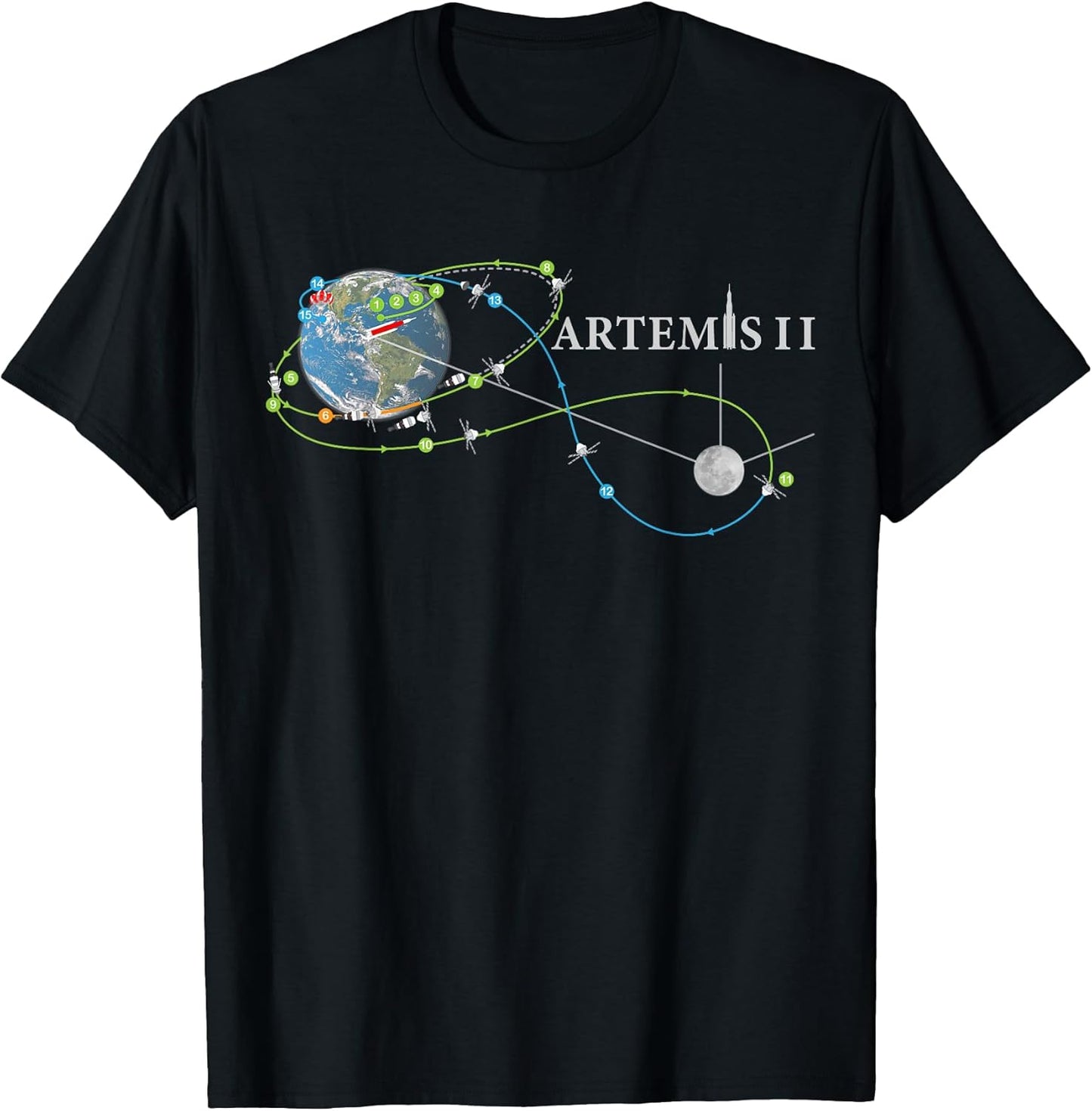 Artemis 2 Route Map SLS Rocket Launch Mission To The Moon T-Shirt