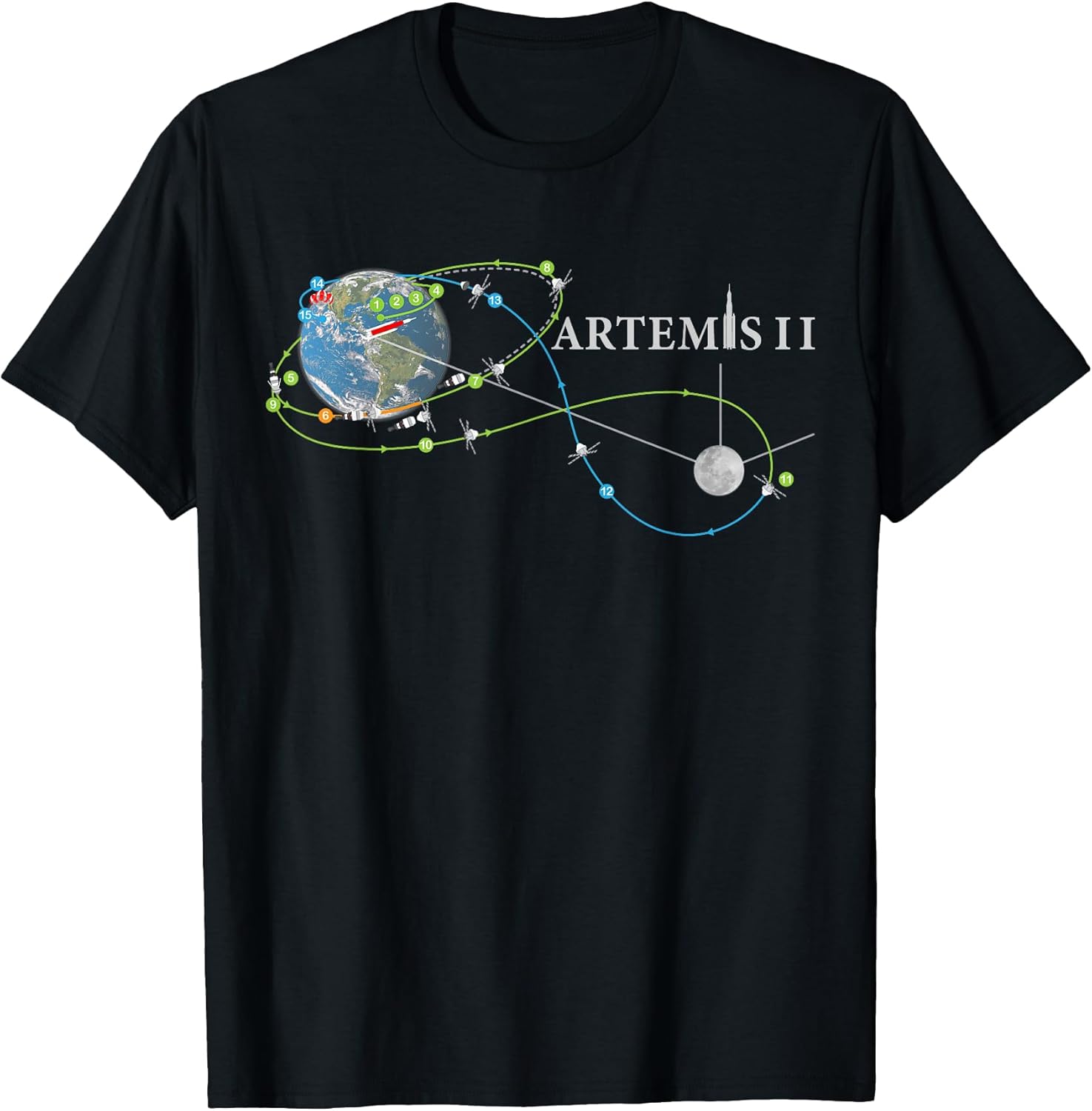 Artemis 2 Route Map SLS Rocket Launch Mission To The Moon T-Shirt
