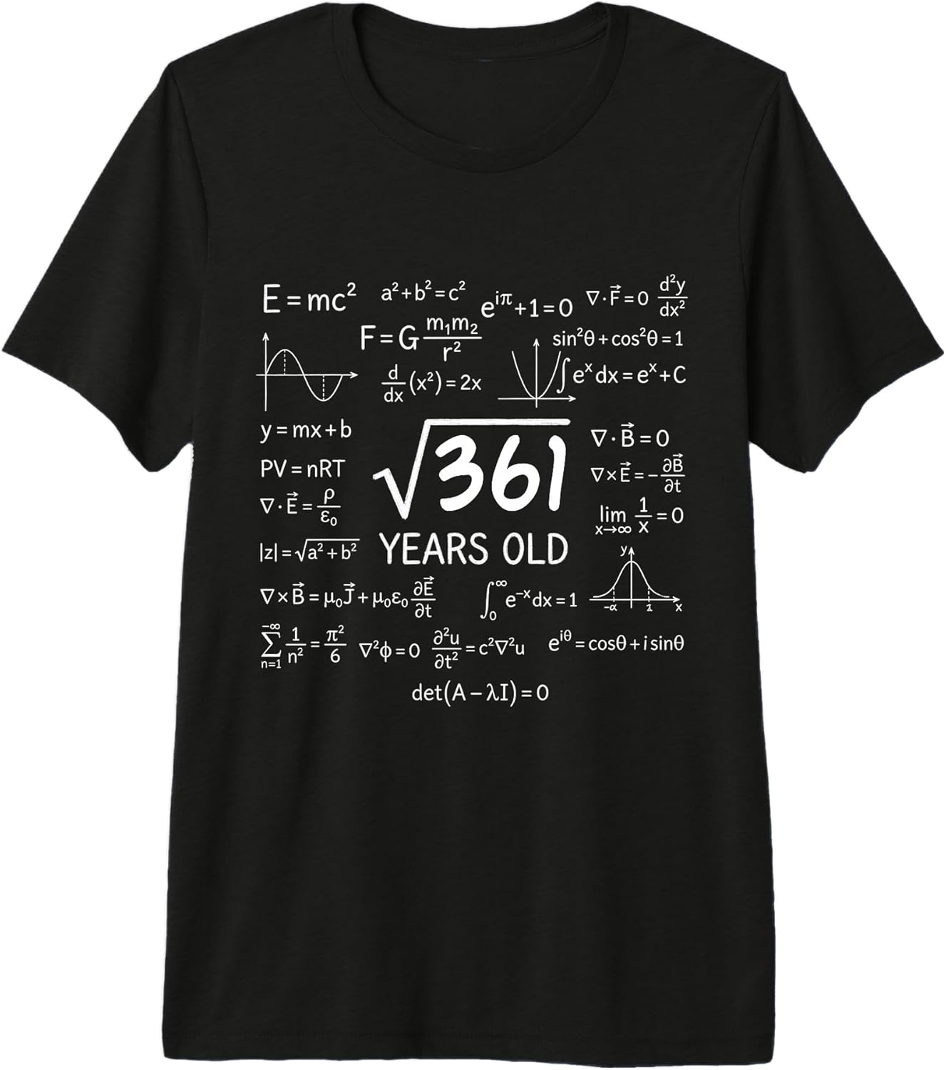 Funny 19th - click to show more designs!