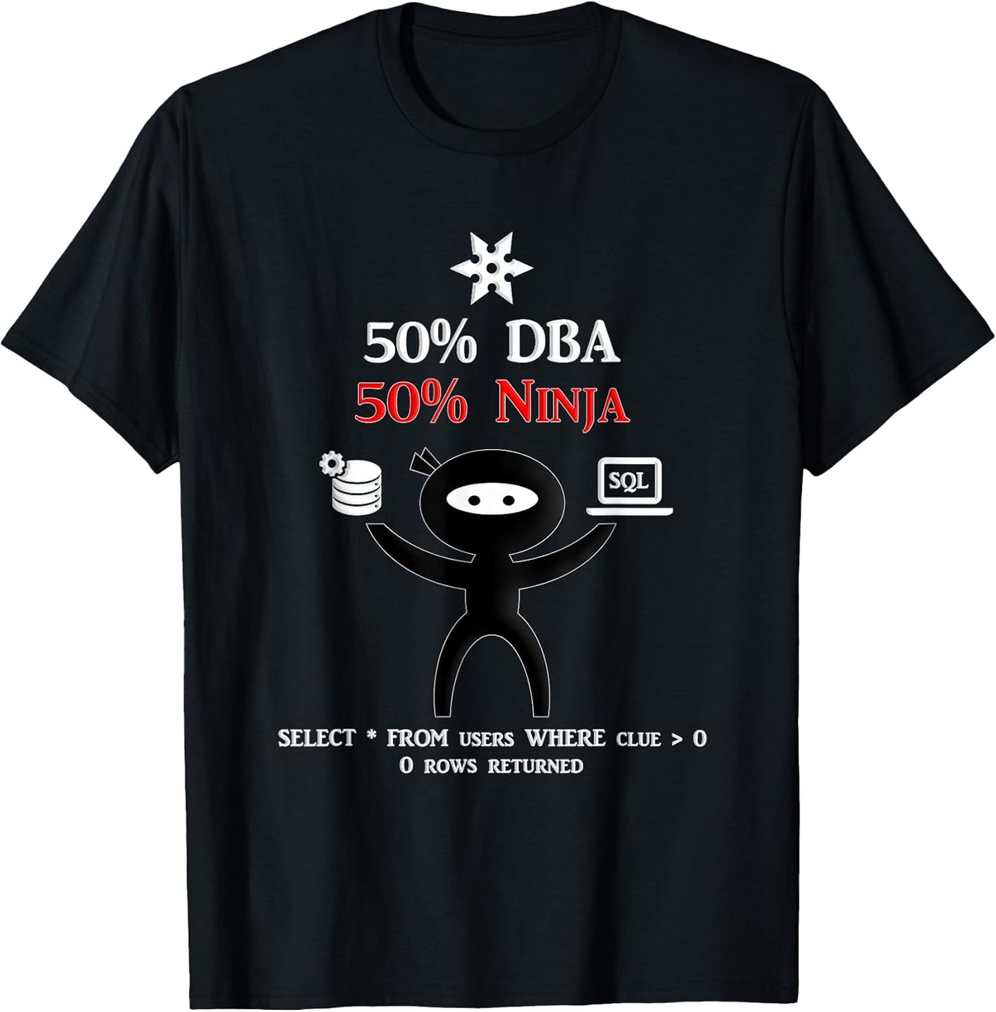 Fire Fit Designs
