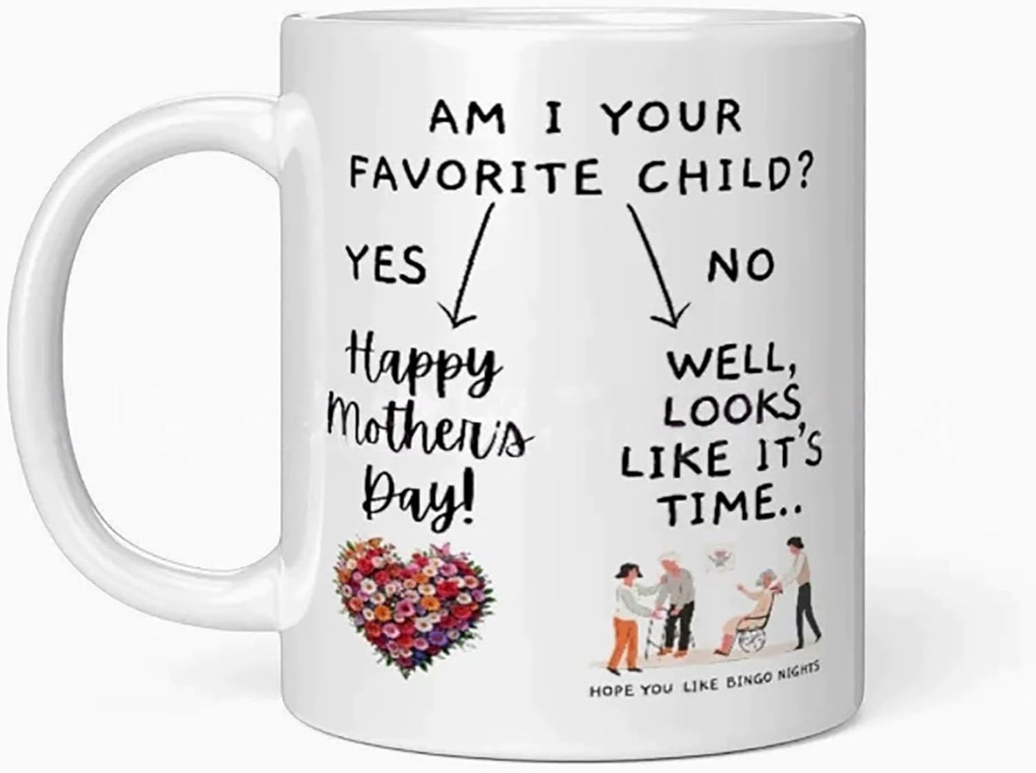 Custom Am I Your Favorite Child Mug - Personalized Funny Mothers Day Coffee Cup, Novelty Ceramic Mug for Mom Birthday, Full of Surprises Gift for Mom from Kids