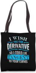 Blissfully Essential Math T-shirts
