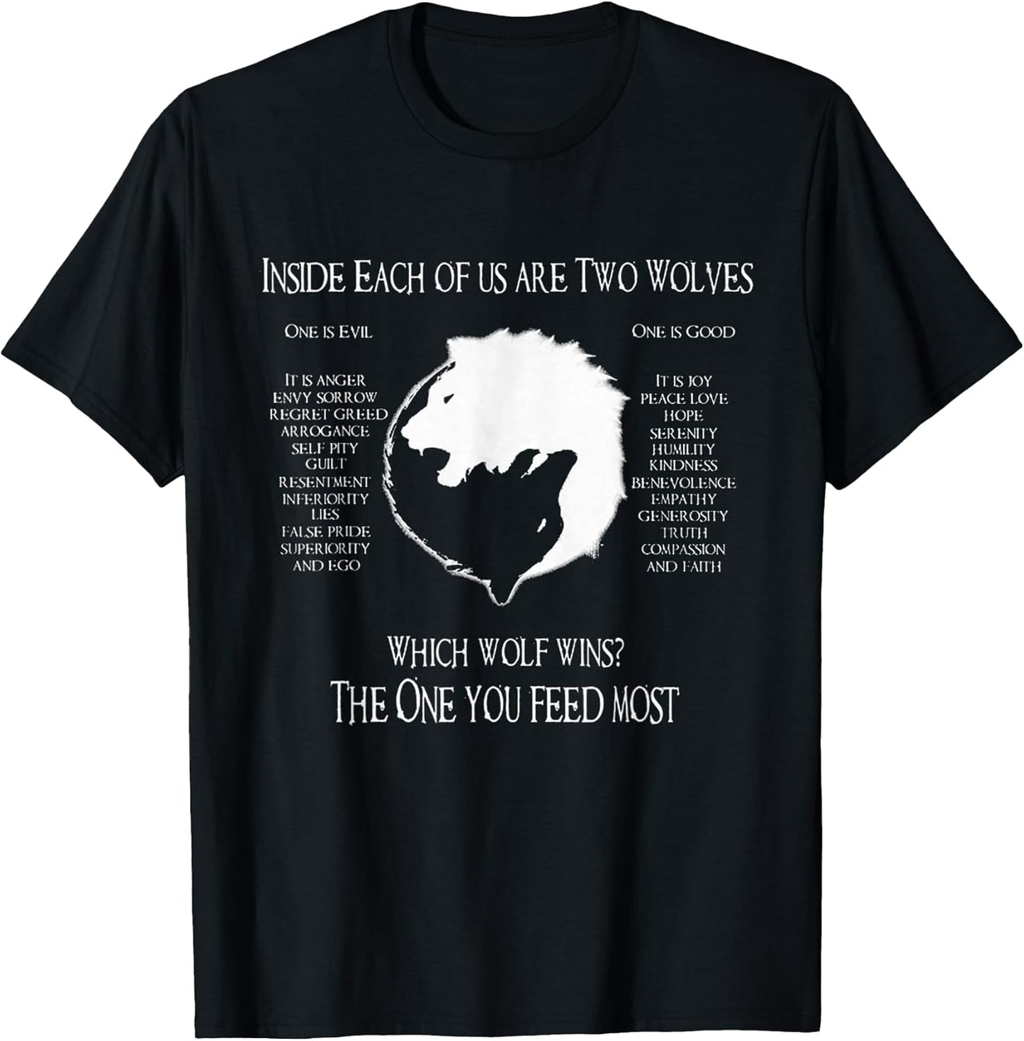 Cherokee Wolf