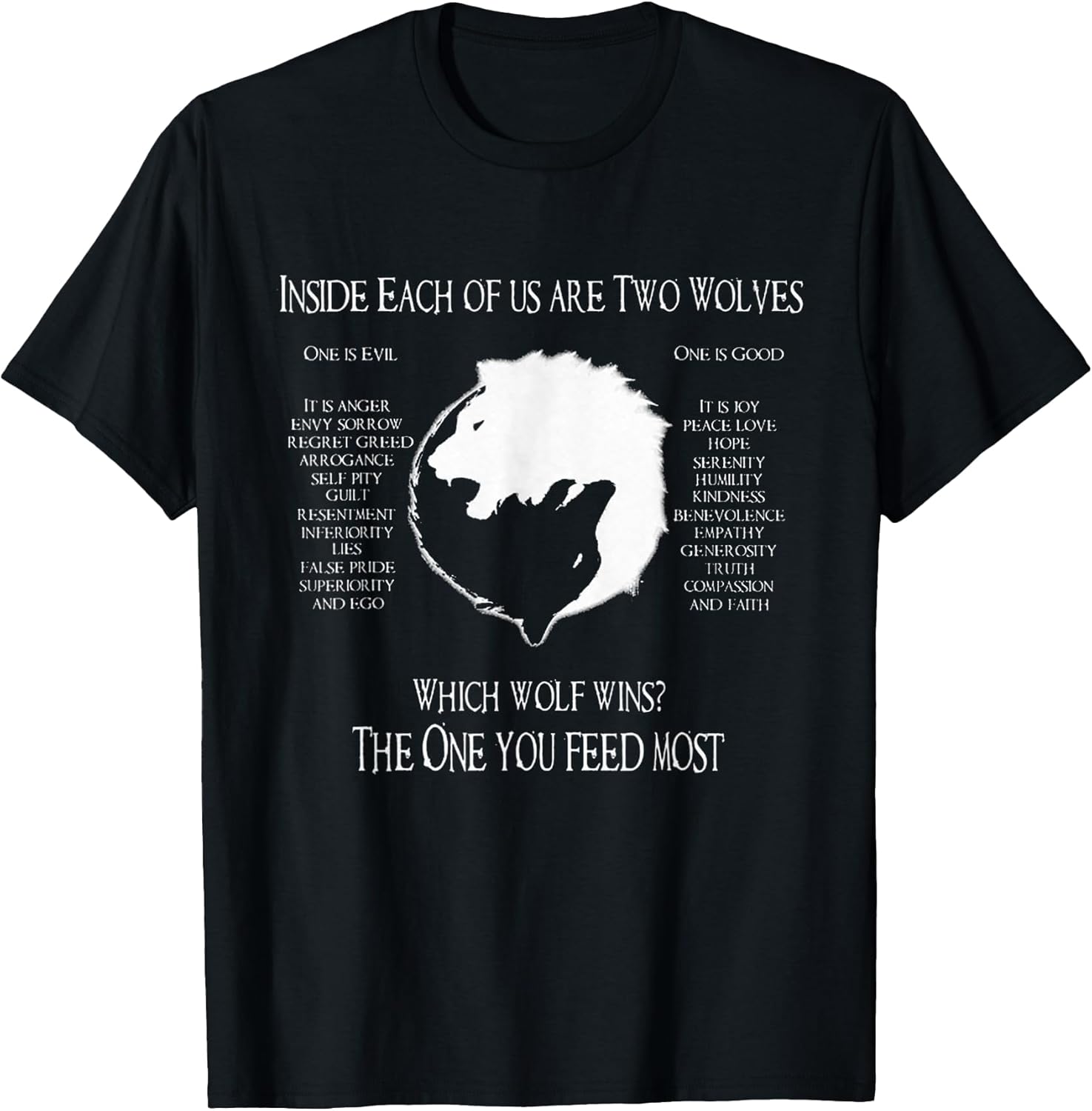 Cherokee Wolf
