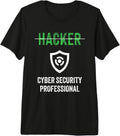Funny Skilled Hackers Cyber Security Expert Design