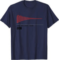 Music Producer DJ Sine Wave Gifts