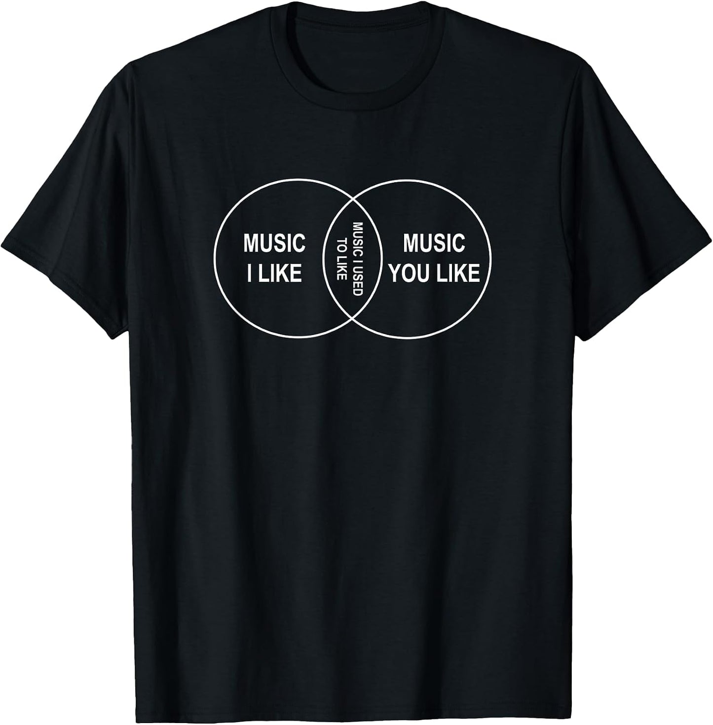 Music You Like Music I Like Music I Used To Like