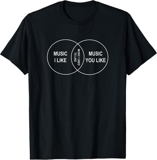 Music You Like Music I Like Music I Used To Like