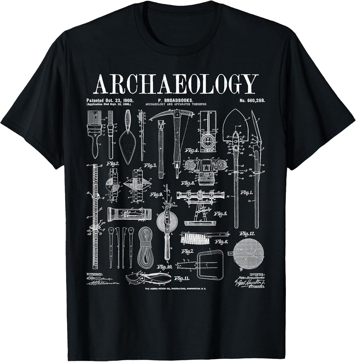 Grandio Design Archaeological Science