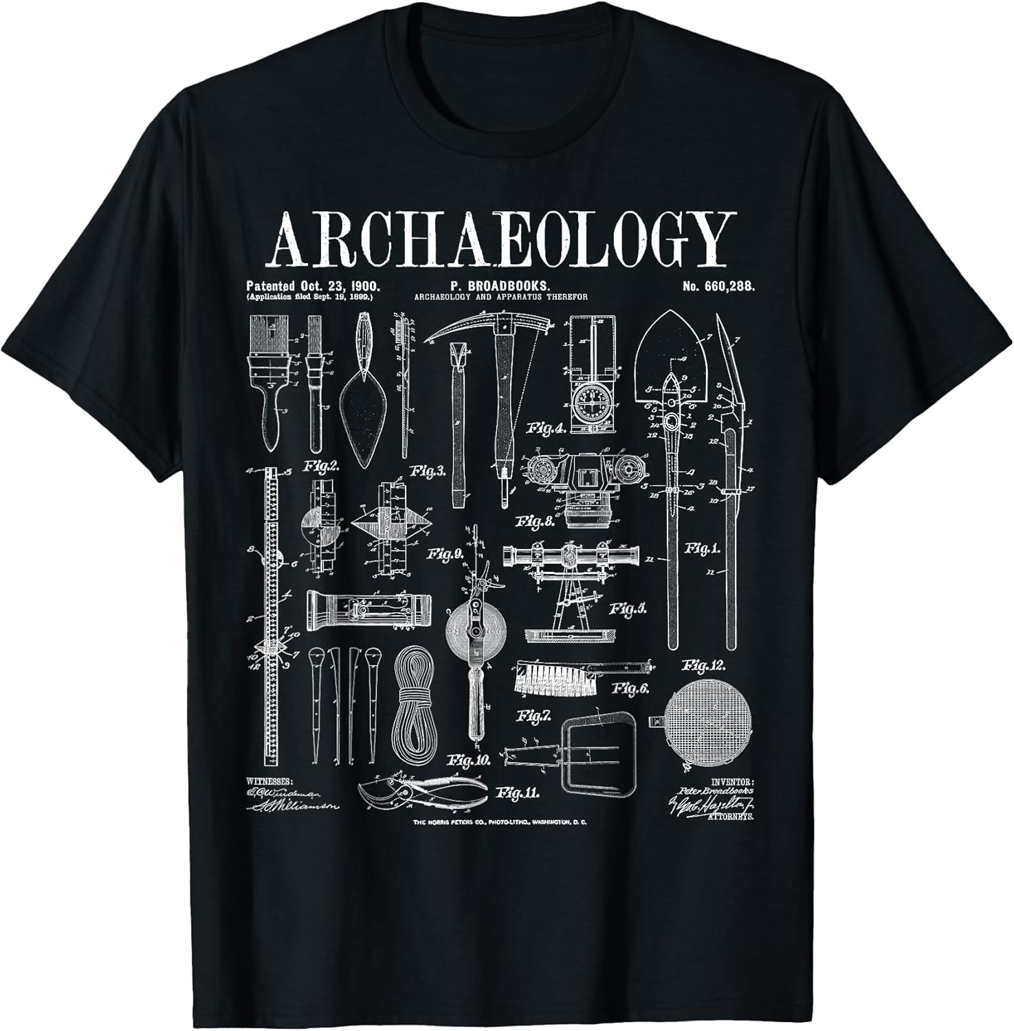 Grandio Design Archaeological Science