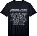 Landscape Architect Gifts & Apparel Co.
