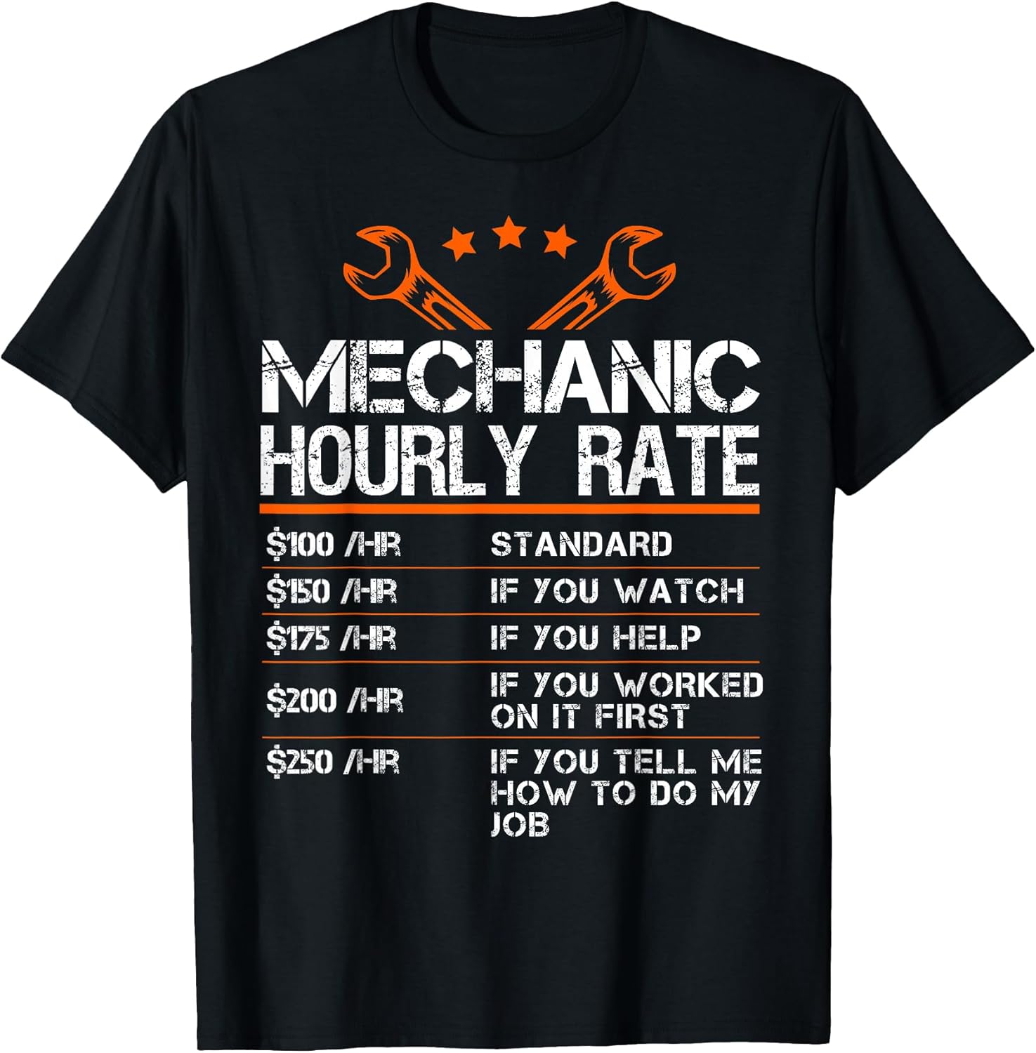 I am a mechanic I fix things