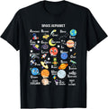 Planets Astronaut Comet Galaxy Rocket Learning
