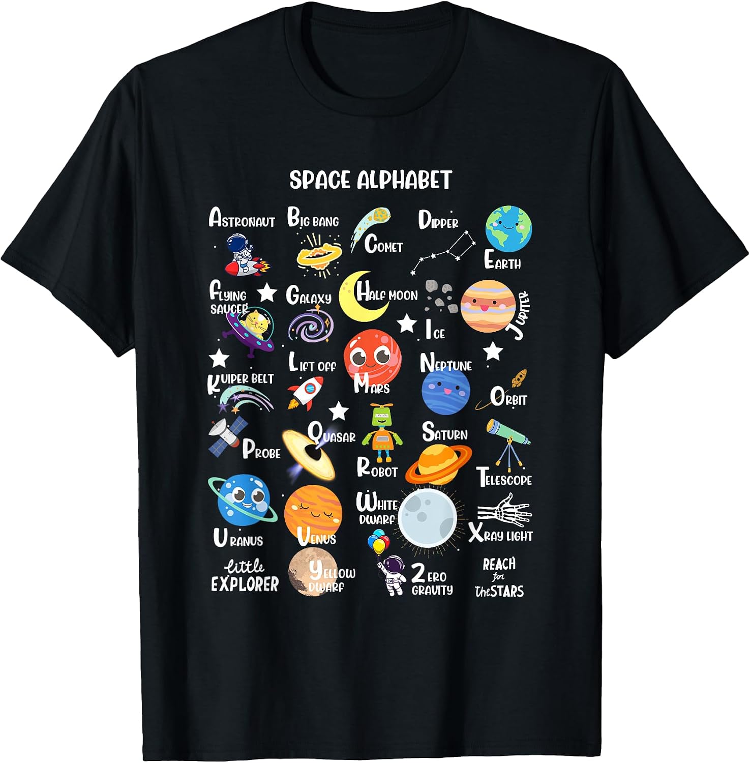 Planets Astronaut Comet Galaxy Rocket Learning