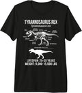 T-rex Dinosaur Paleontology