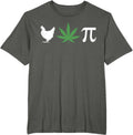 Chicken Pot Pie Marijuana Cannabis Funny Pie 420