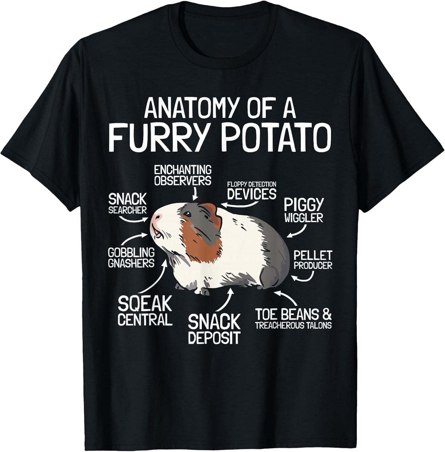 Guinea Pig Gifts & Merchandise