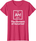 Novelty T-shirts Co.